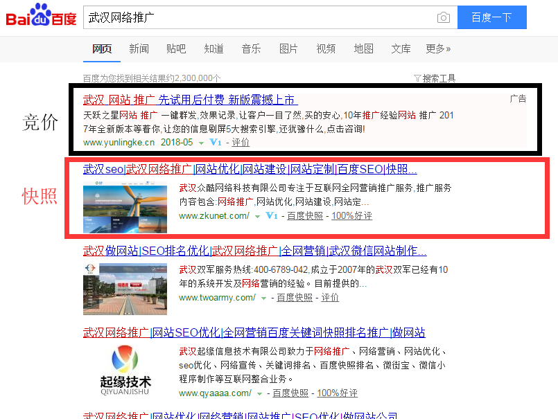 網絡推廣方法_如(rú)何進行(xíng)網絡推廣_衆酷
