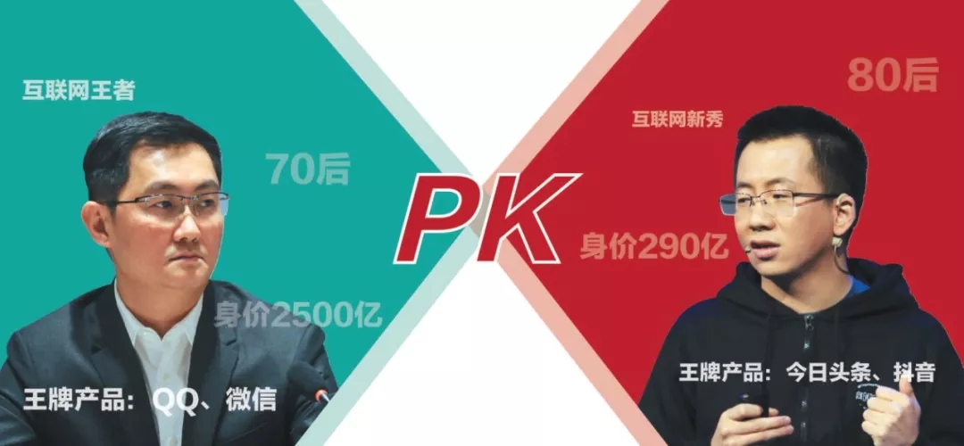馬化(huà)騰PK張一(yī)鳴：騰訊與今日(rì)頭條流量之争早已開(kāi)始